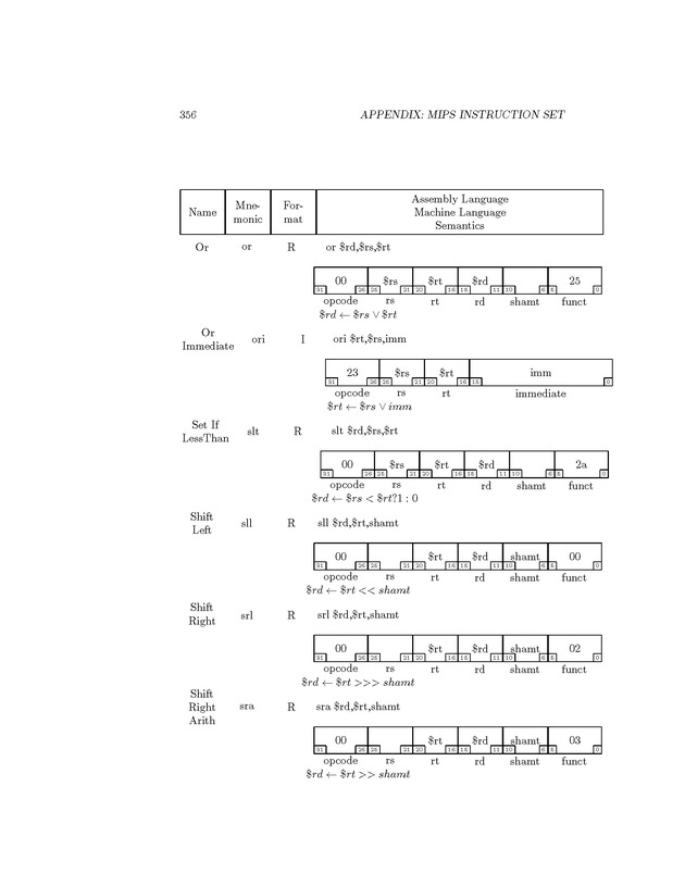 Computer Organization with MIPS - Page 356